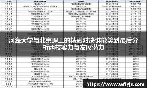 威尼斯8188www